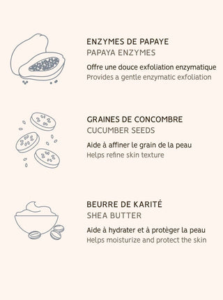 BKIND Exfoliant pour le Visage - Hydratant