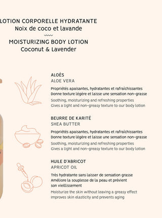 BKIND Body Lotion - Coconut and Lavender