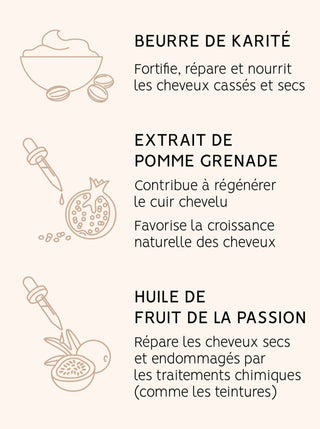 BKIND Shampoing en Barre - Cheveux colorés ou blancs, fait localement à Montréal, Québec.