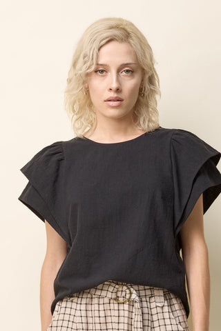 COKLUCH Olena
